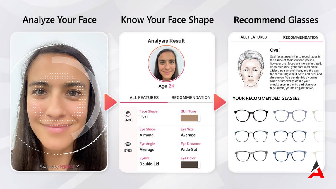 Detect Face Shape Com Nedir 3