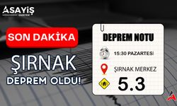 Şırnak'ta 3.5 Büyüklüğünde Deprem: Kentte Endişeli Anlar Yaşandı