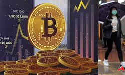 Bitcoin Yarılanması Nedir?