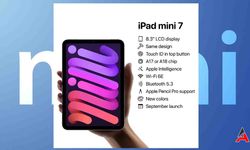 Apple iPad Mini 7 Küçük Boyutuyla Dev Performans, Ama OLED Ekran Yok!