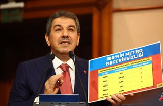 İstanbul'un Dev Bütçesi Onaylandı: 213,5 Milyar Lira ile 2024'e Hazır!